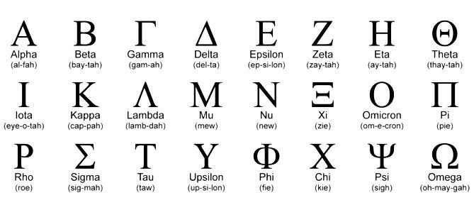 Greece_alphabet