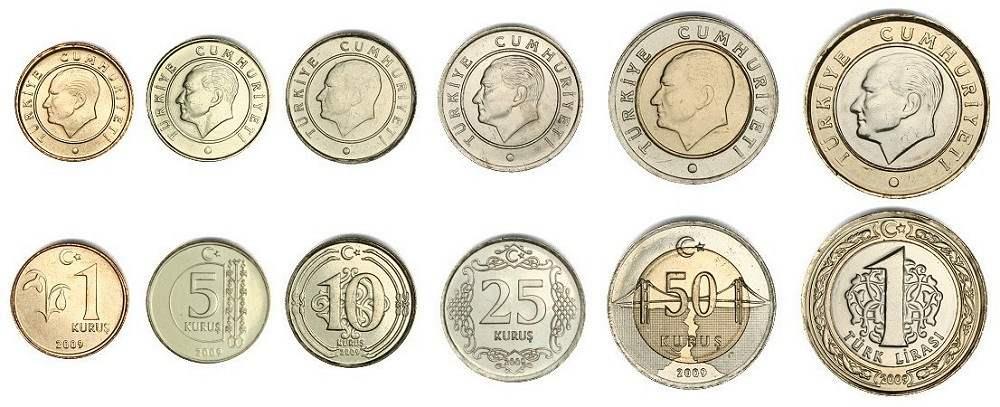 Turkey_money_kurus